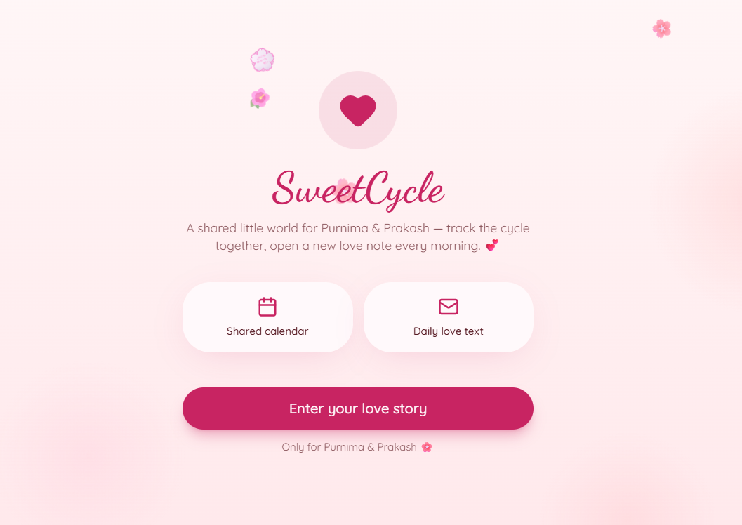 SweetCycle preview